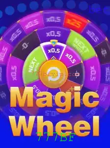 Desvendando MagicWheel: O Essencial Guia para Jogadores Com a Palavra-Chave 777BF